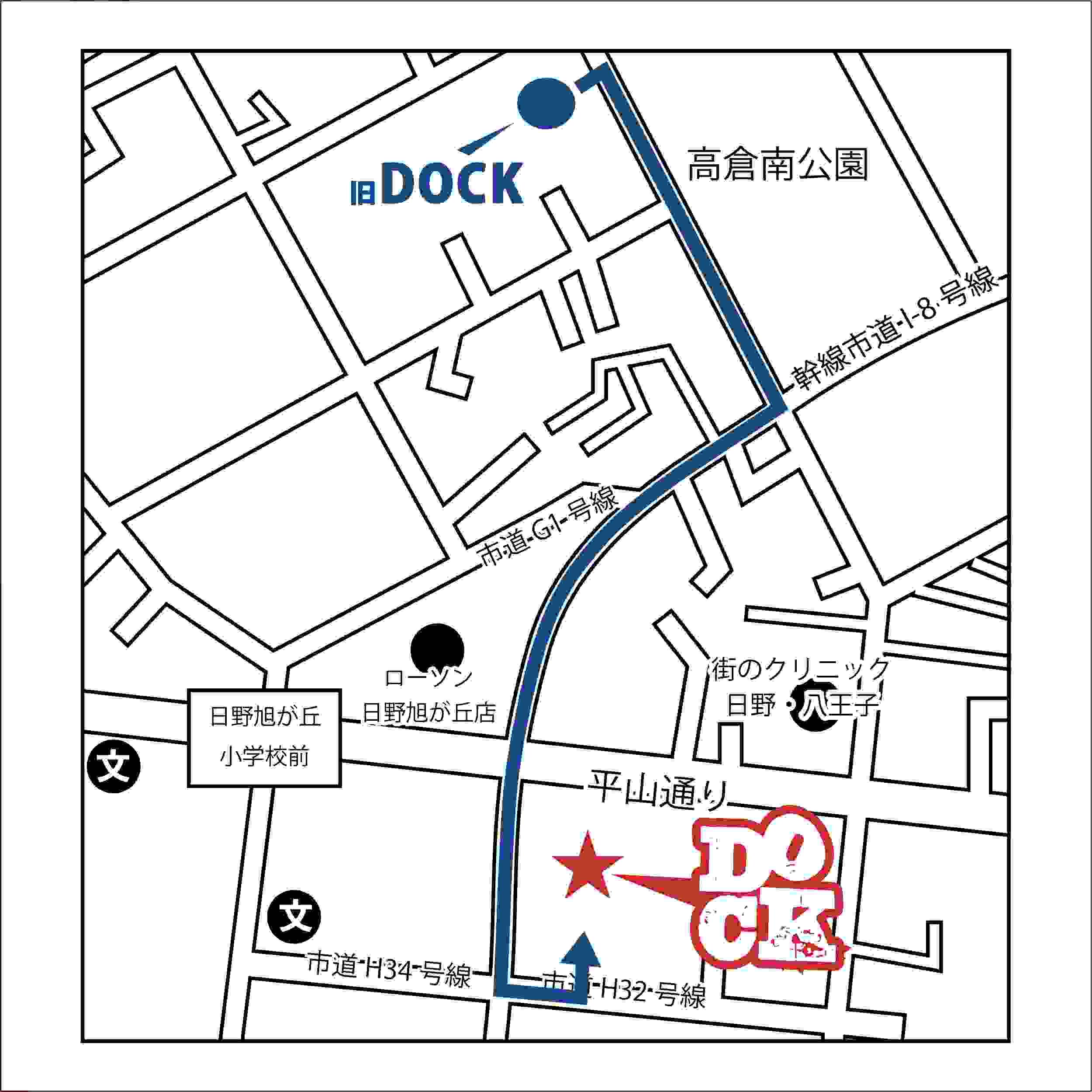 dockmap